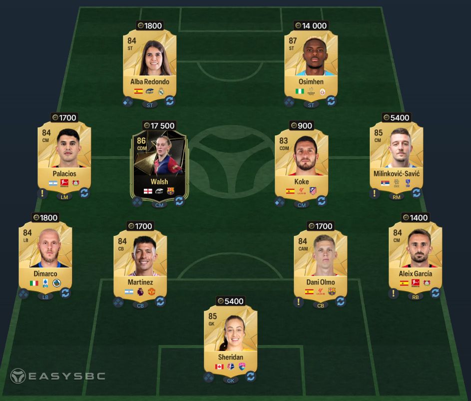 FC 25 Max 87 Icon SBC 85-Rated Squad Solution