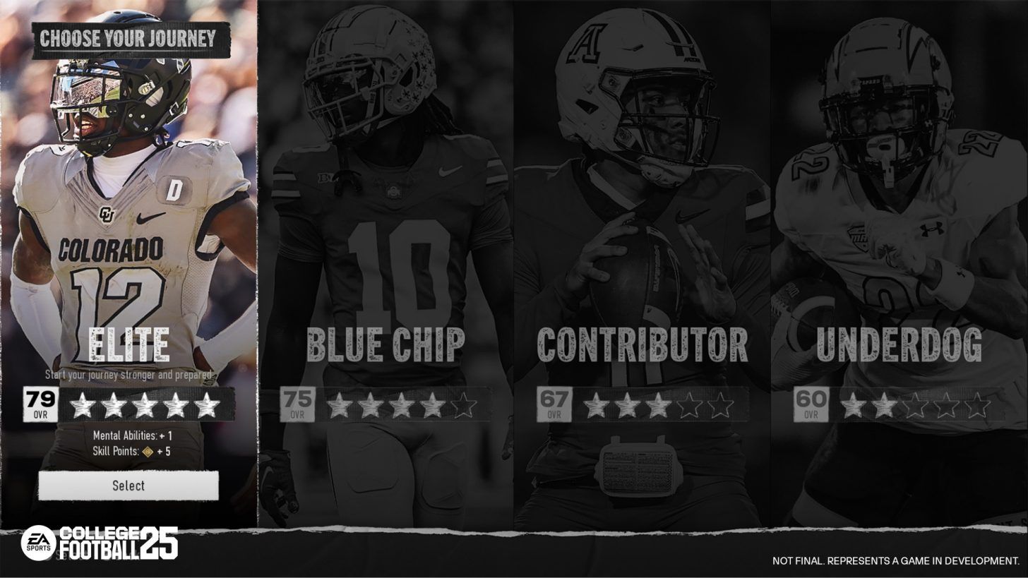EA Sports College Football 25 Road To Glory Choose Your Journey Menu