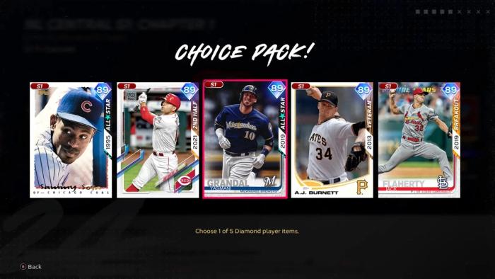 MLB The Show 24 Team Affinity Season 1 NL Central