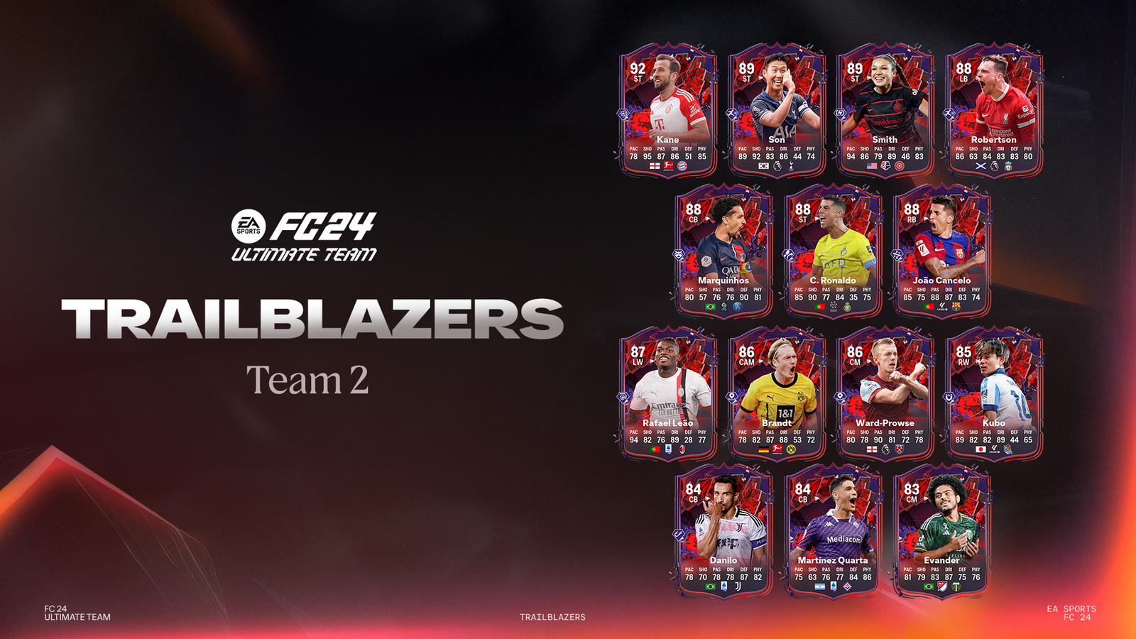 Trailblazers Team 2