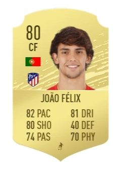 joão félix fifa 20 base card