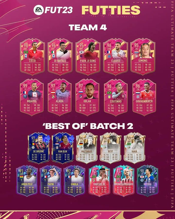 FUTTIES Team 4