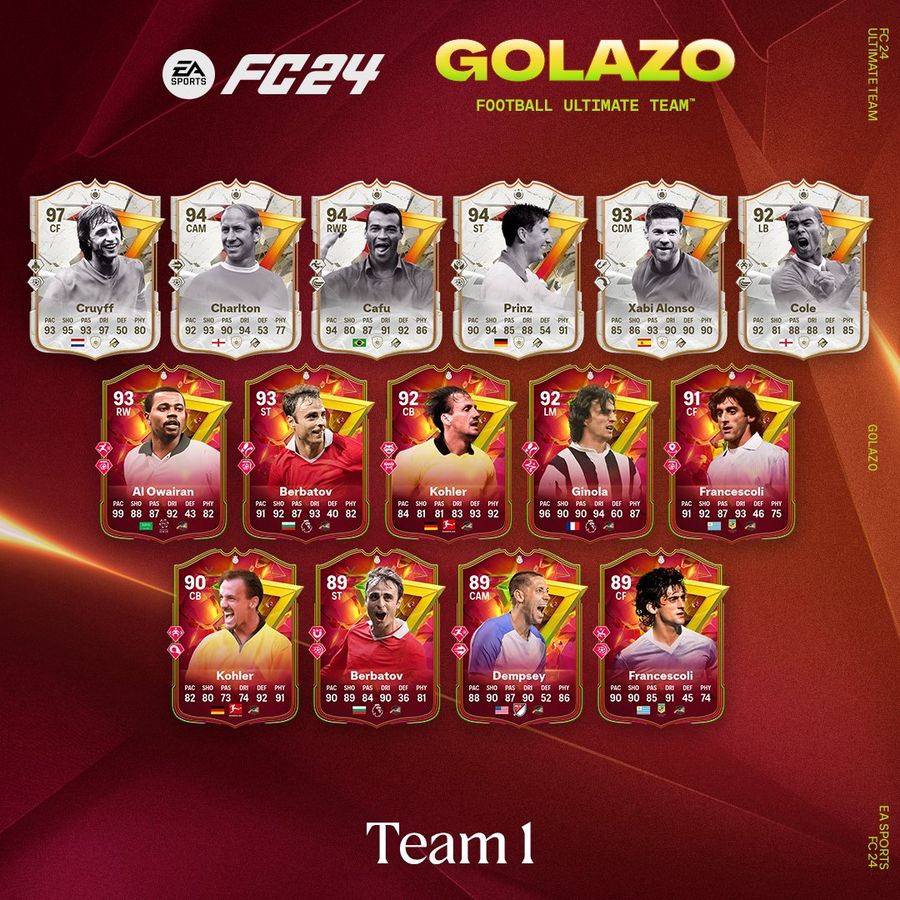 Golazo promo Team 1 Players