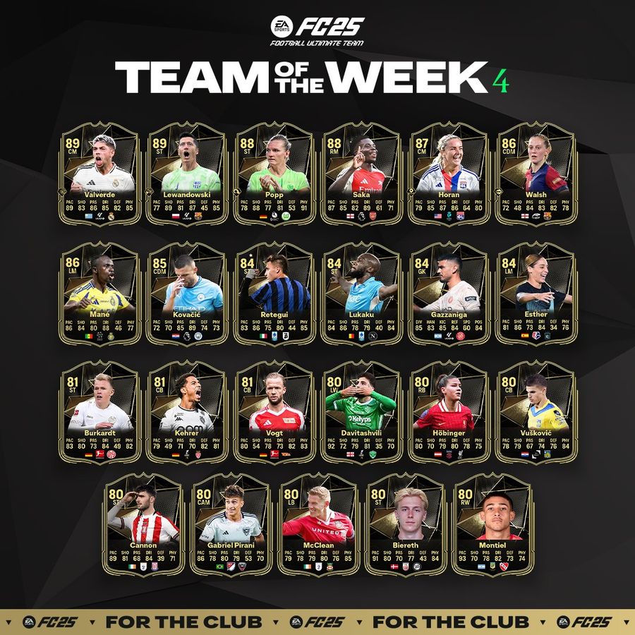 FC 25 TOTW 4 All Cards