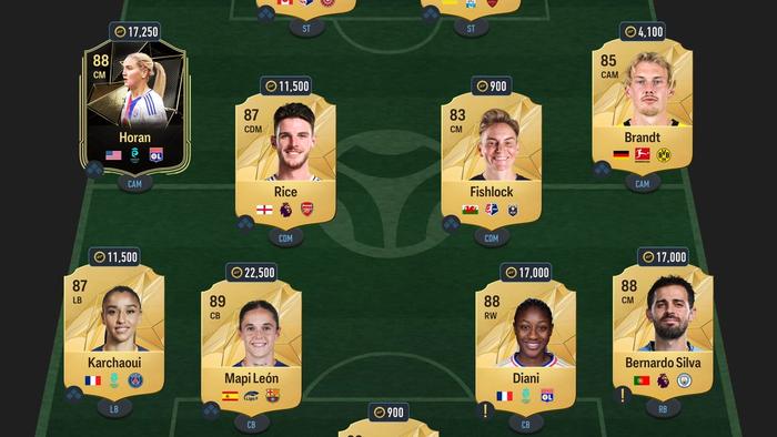 EA FC 25 Baggio Ultimate Succession SBC