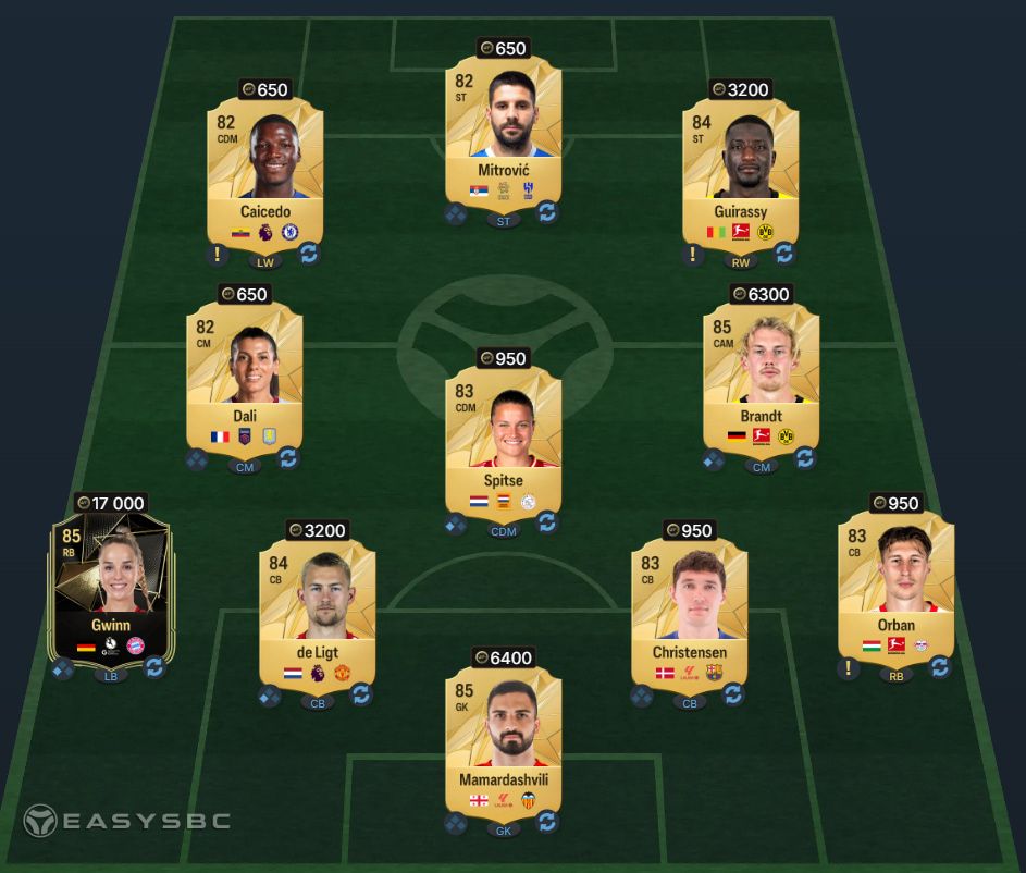 FC 25 LA LIGA POTM Lewandowski SBC FC Barcelona Solution