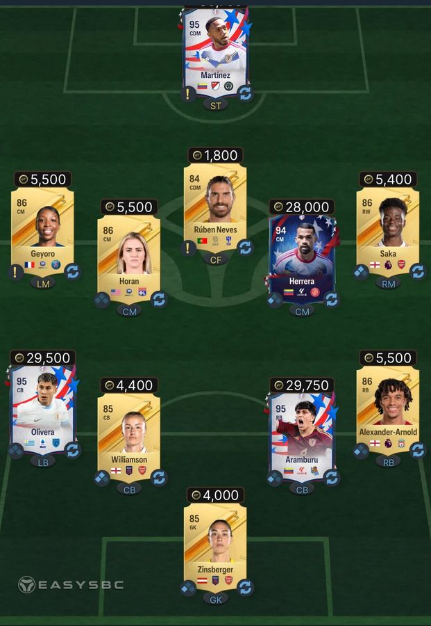 Vitinha SBC 5