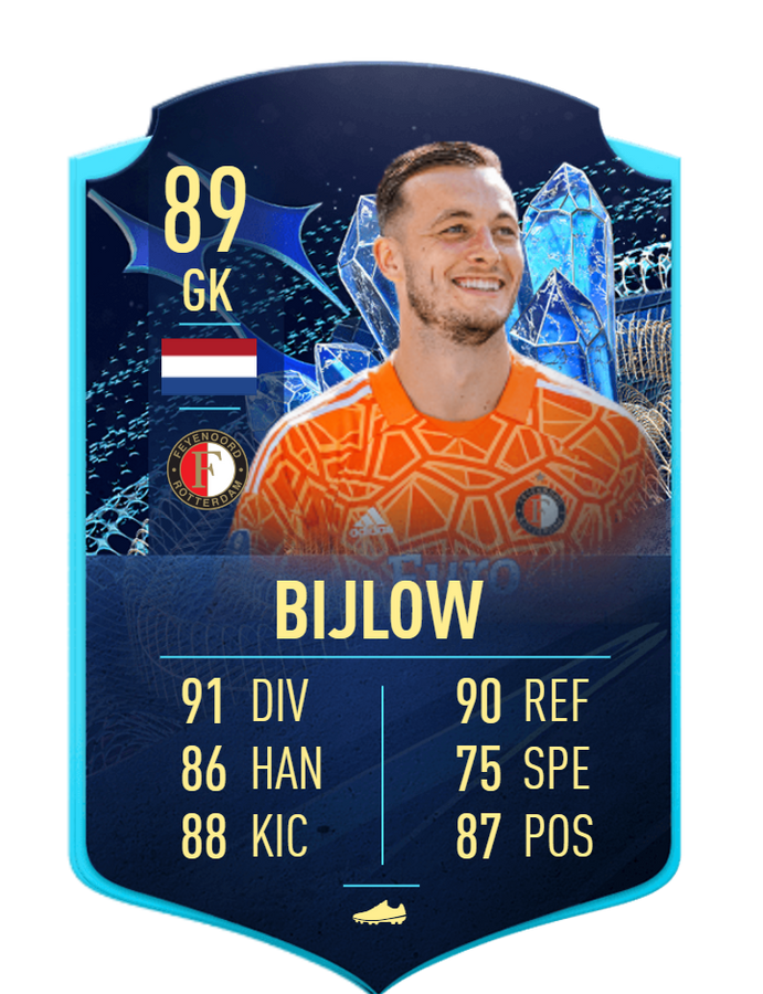 bijlow eredivisie tots moments fifa 23