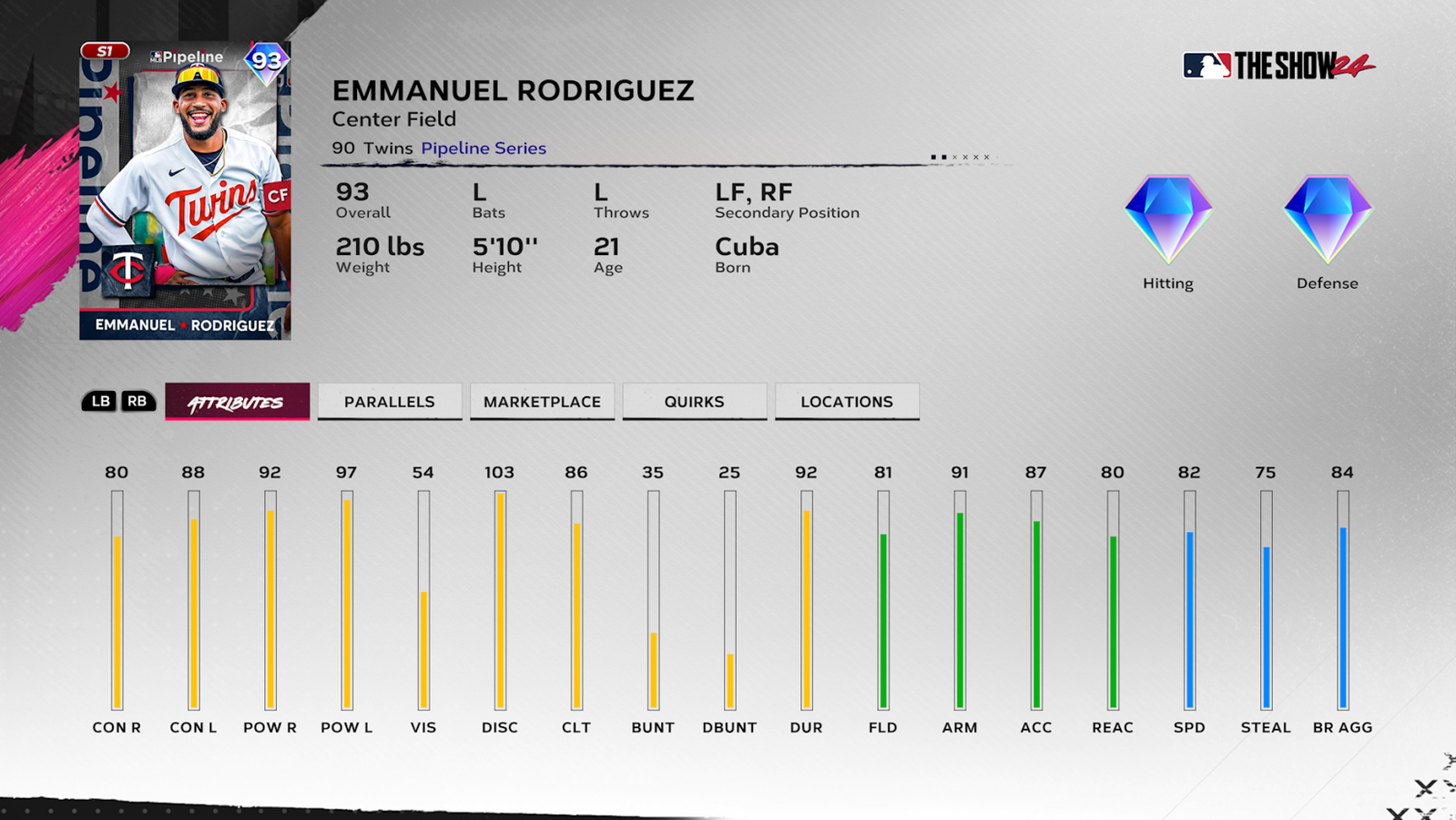 MLB The Show 24 Team Affinity Season 1 Chapter 2 Emmanuel Rodriguez