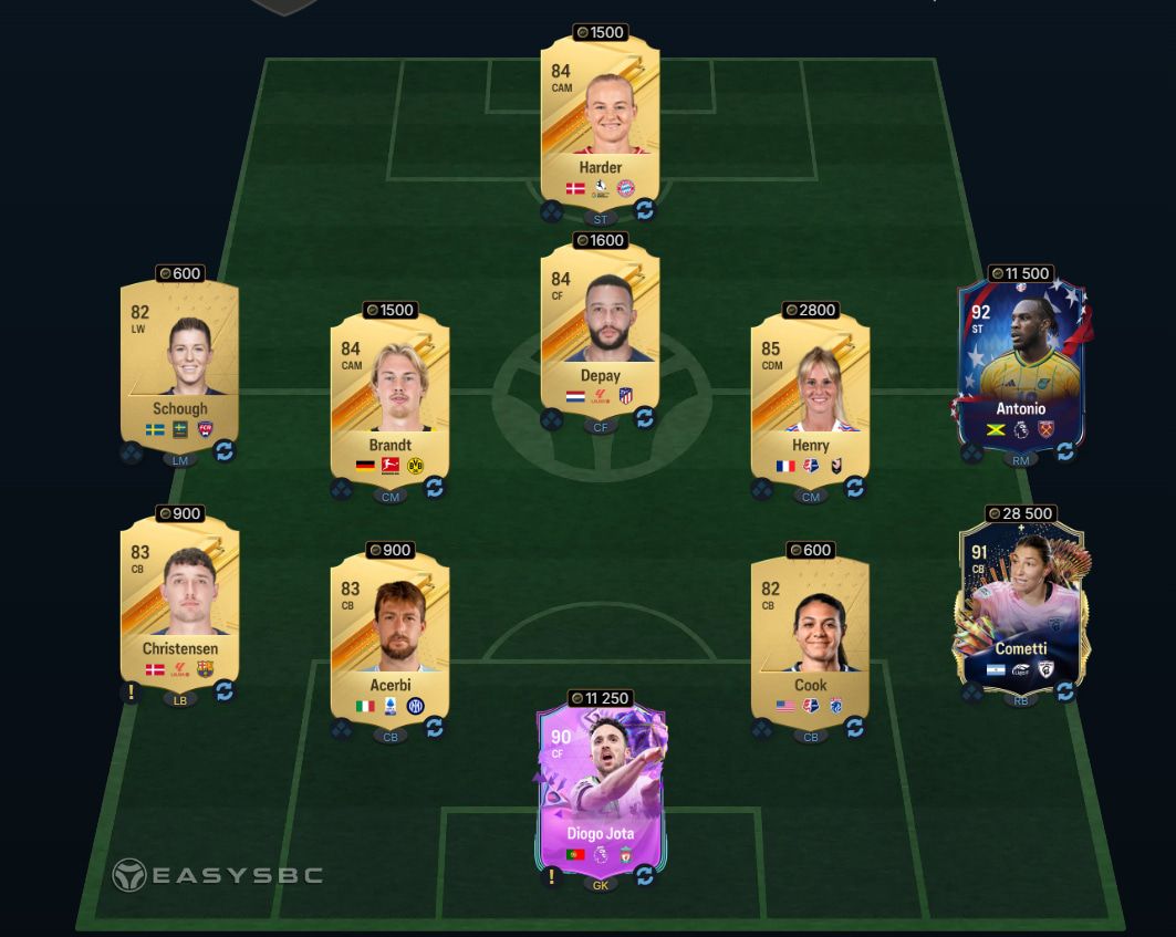 FC 24 FUTTIES Icon Eto'o SBC League Finesse Solution