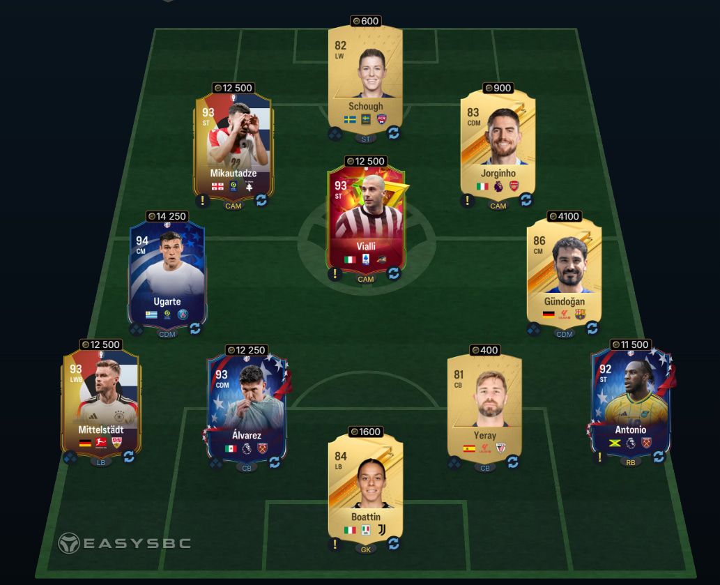 FC 24 FUTTIES Icon Eto'o SBC 91-Rated Squad Solution