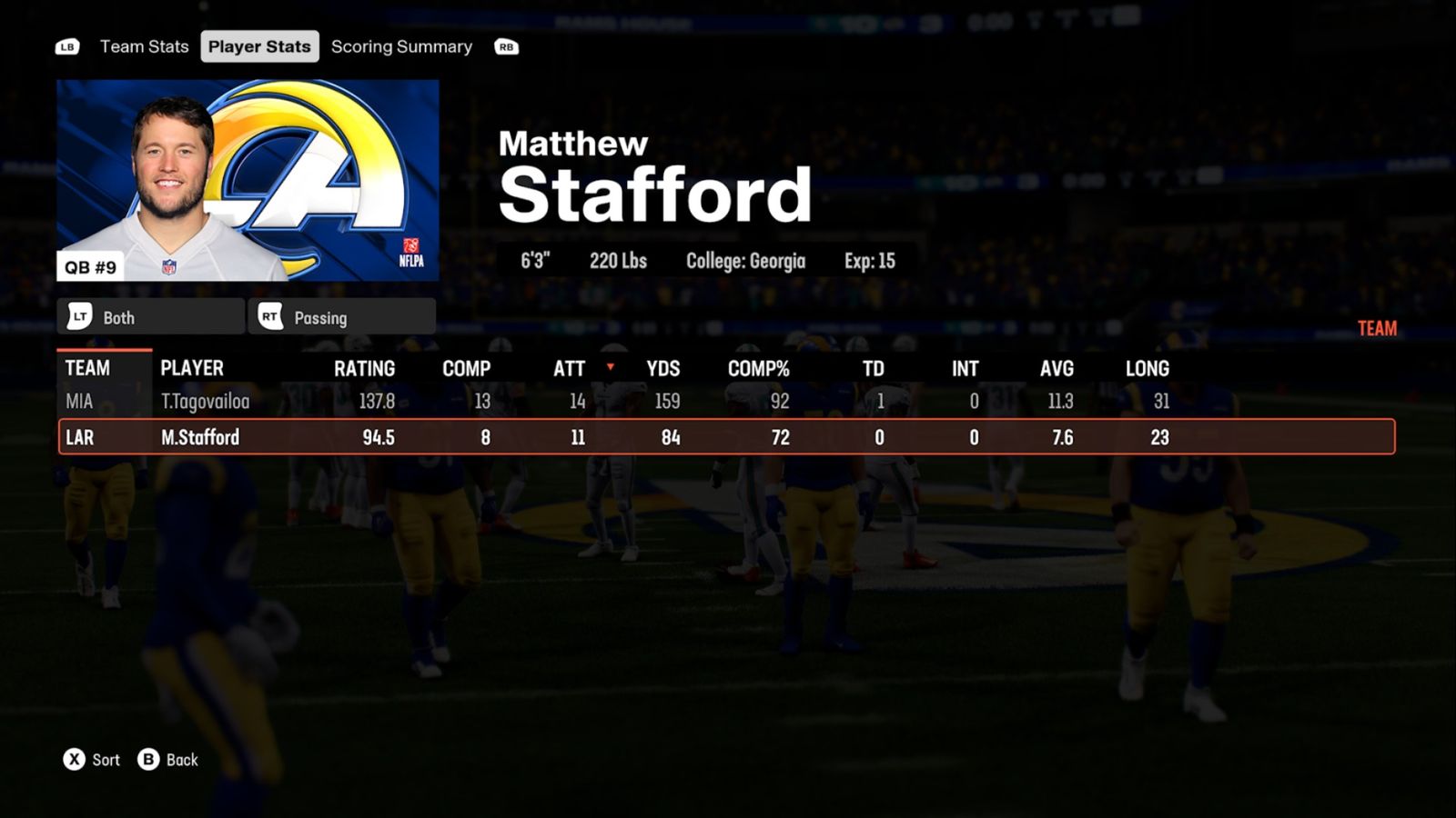 Madden 25 Matthew Stafford Stats
