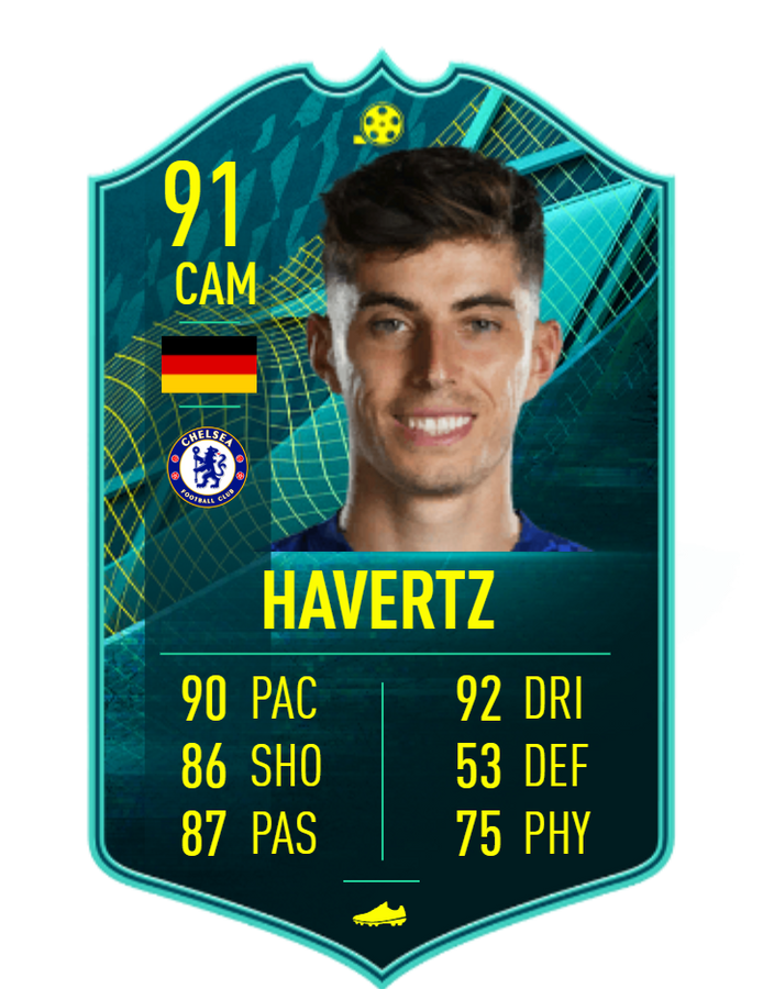 fifa 22 toty moments predictions havertz