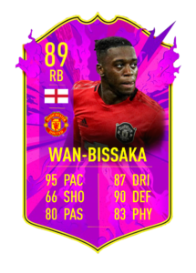 wan-bissaka-future-stars-predictions