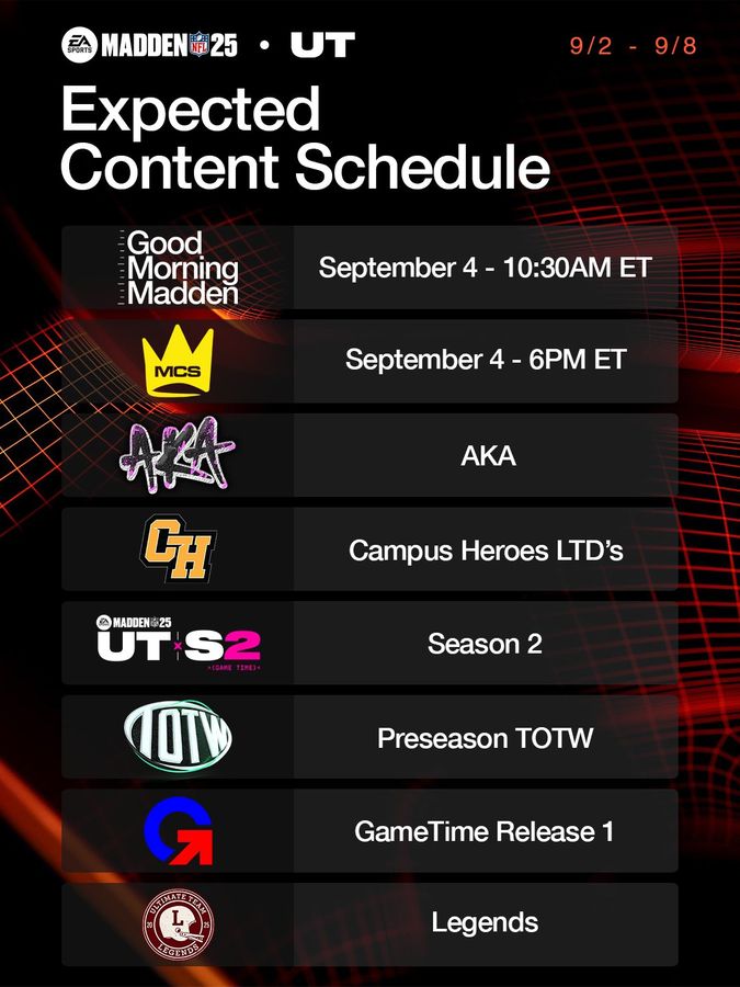 Madden 25 Content Schedule