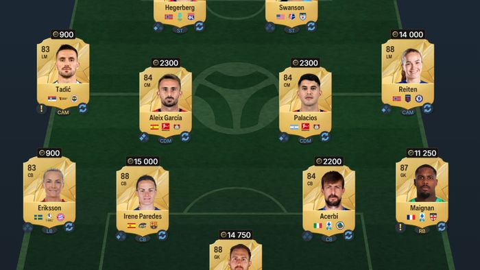 EA FC 25 Ruben Dias Track Stars SBC