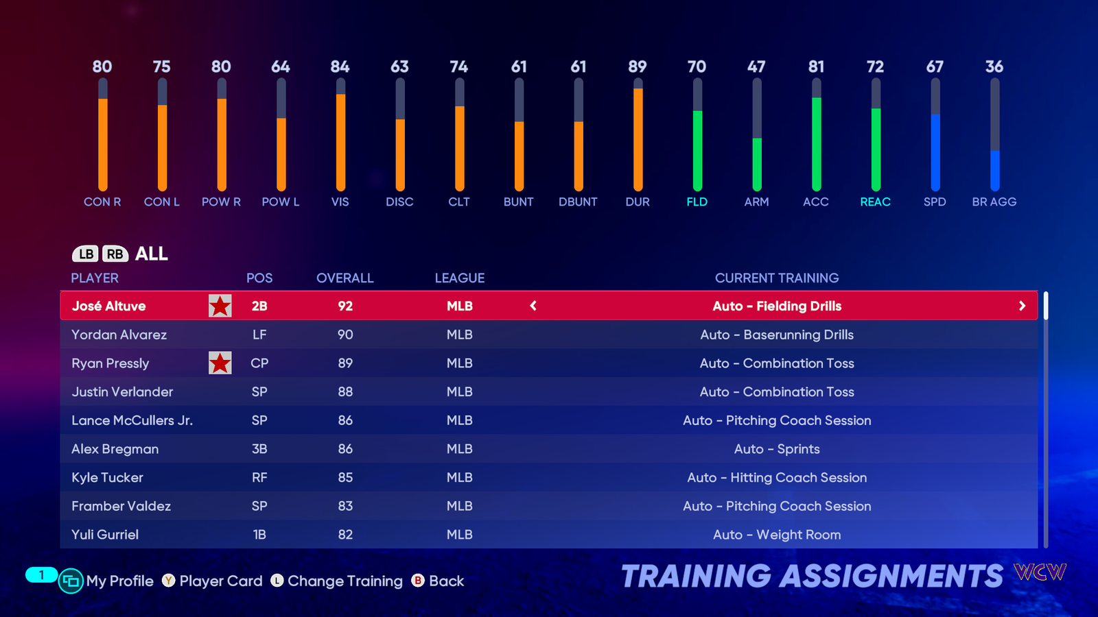 MLB The Show 22 Franchise Mode Guide