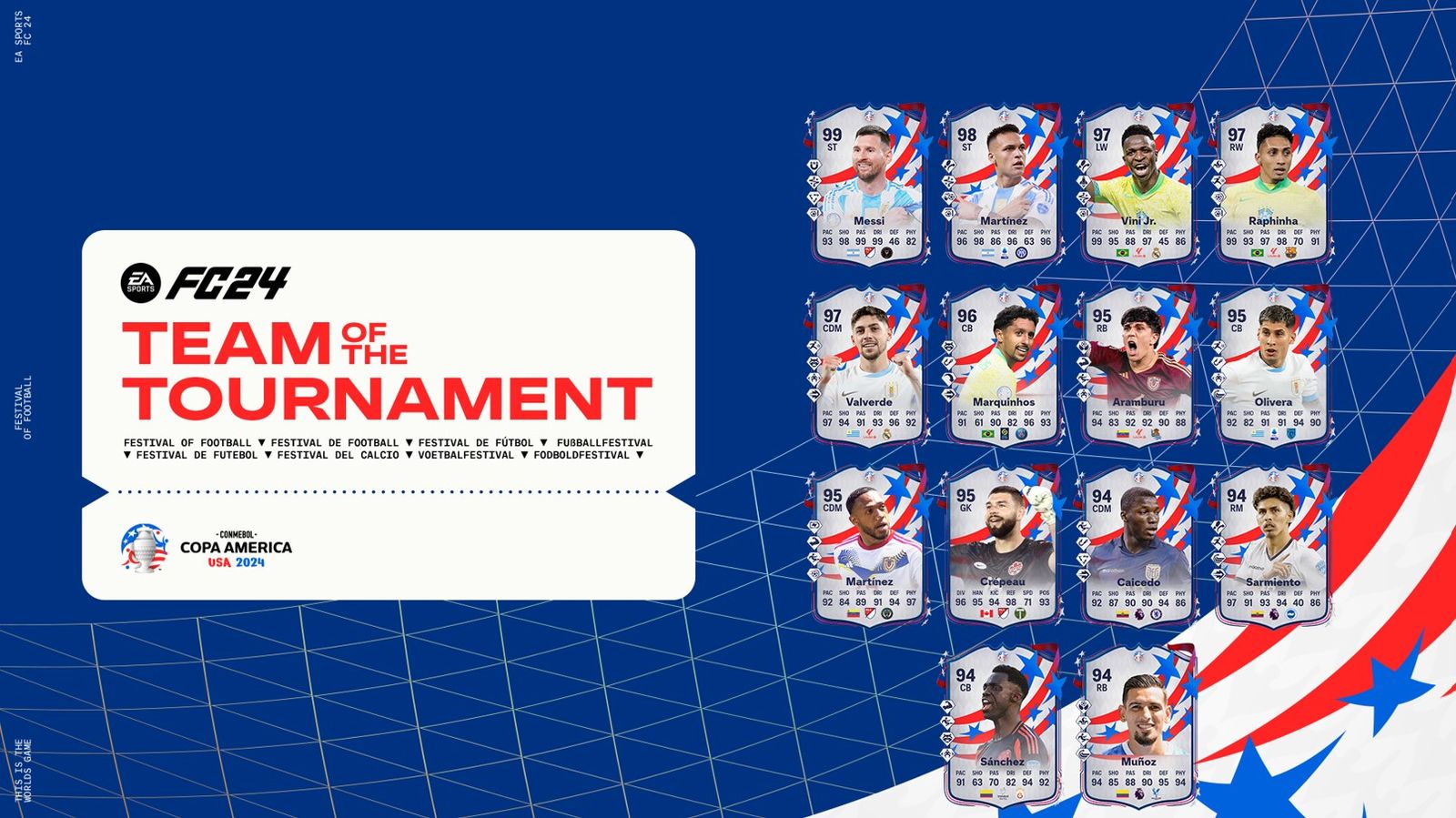 FC 24 Copa America Team of the Tournament