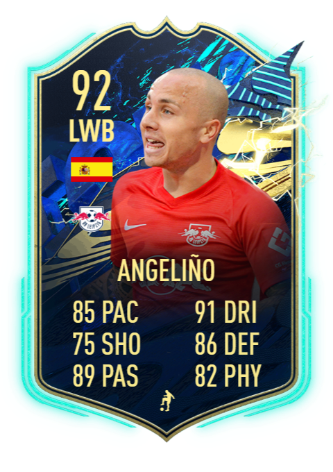 angelino-fifa-21-tots-prediction