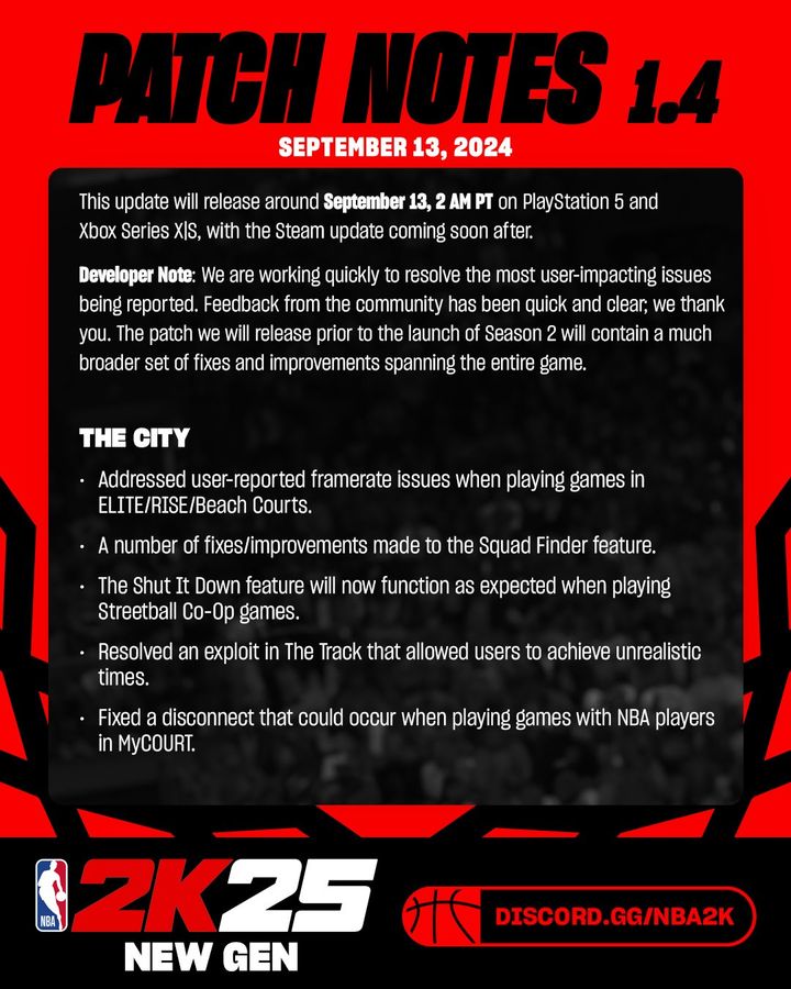 NBA 2K25 Patch 1.4 Patch Notes