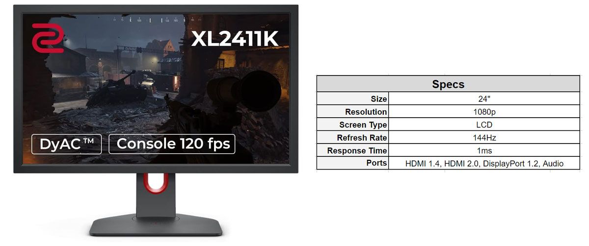 BenQ ZOWIE XL2411K product image of a black monitor with red trim, featuring FPS gameplay on the display.