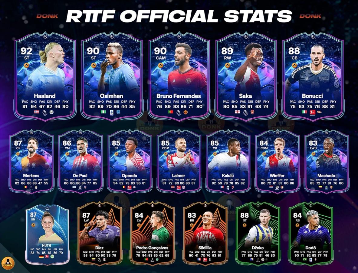 RTTK FC 24 Ultimate Team