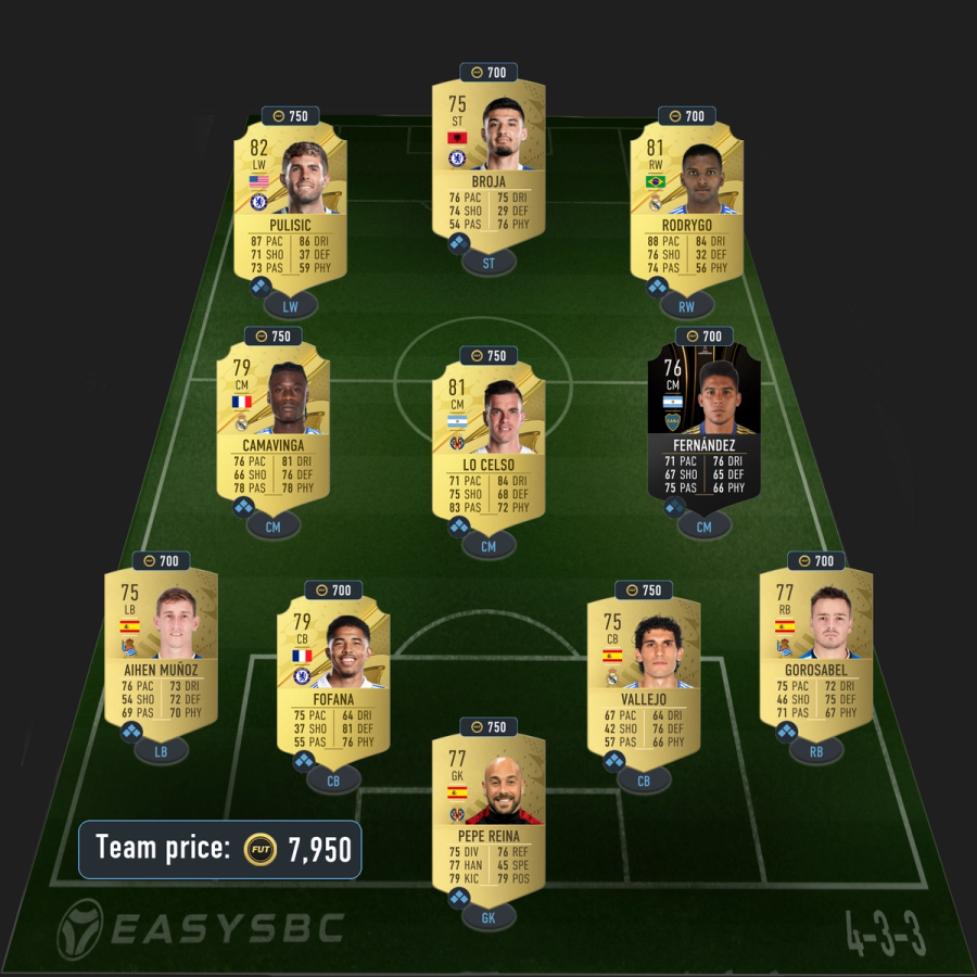 throwback winners sbc solution fifa 23