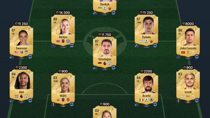 EA FC 25 Ruben Dias Track Stars SBC