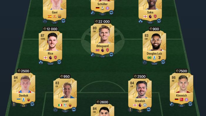 EA FC 25 Patricia Guijarro Liga F POTM SBC
