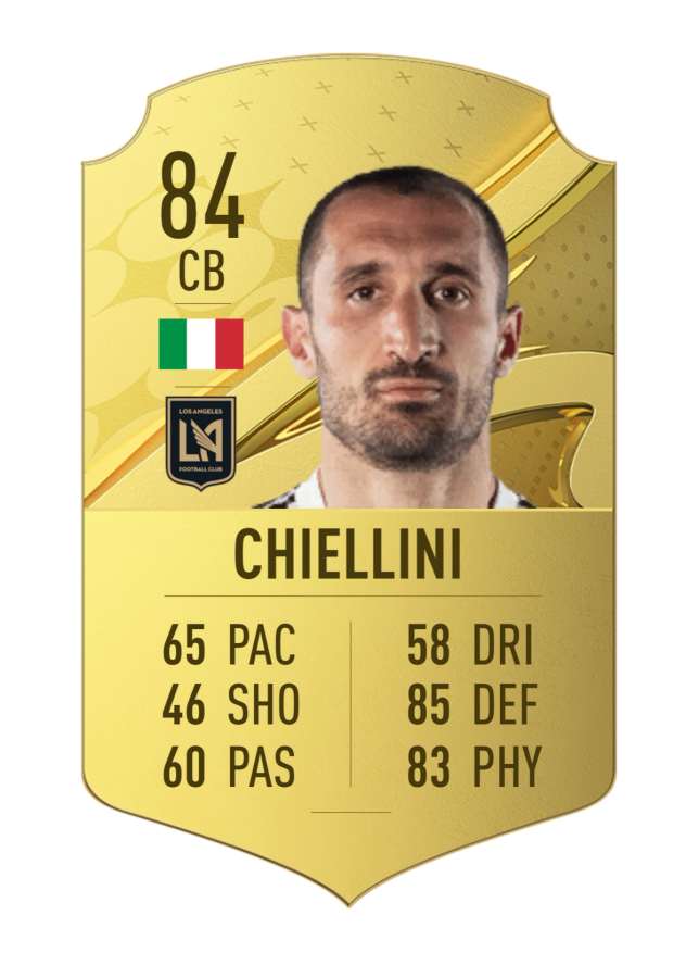 FIFA 23 Chiellini