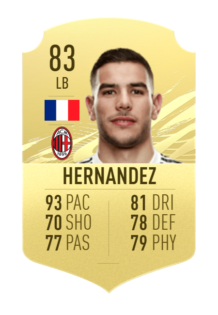 theo hernandez fifa 21 winter refresh concept