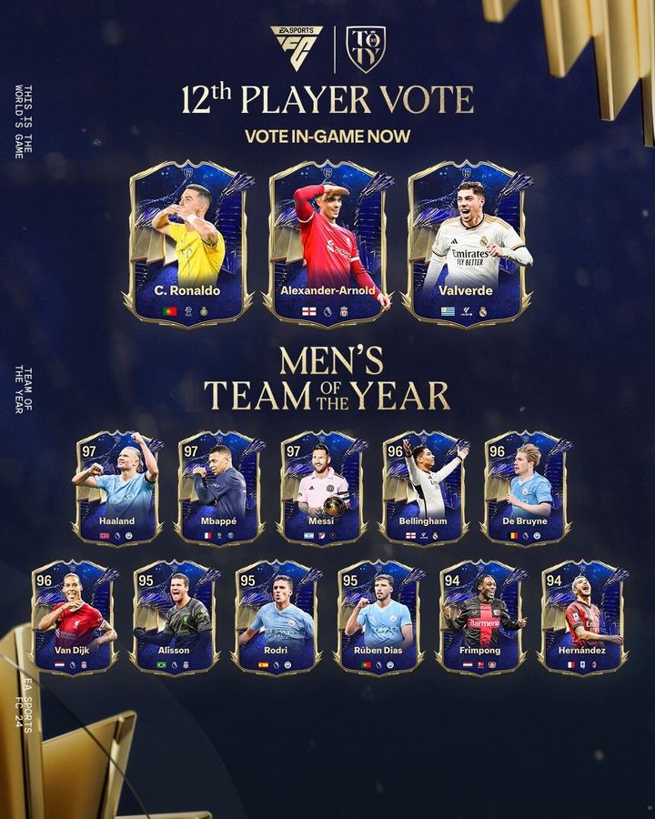 FC 24: TOTY 12th Player Vote