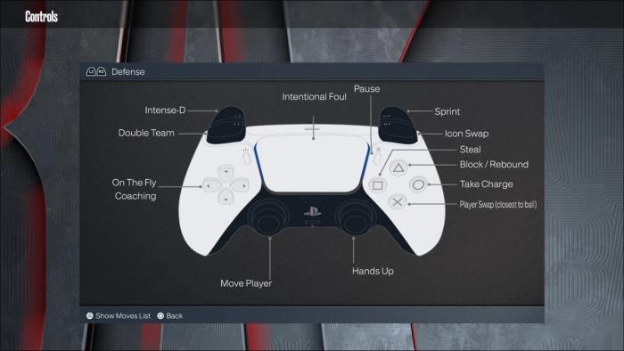 NBA 2K24 PS4 and PS5 Controls