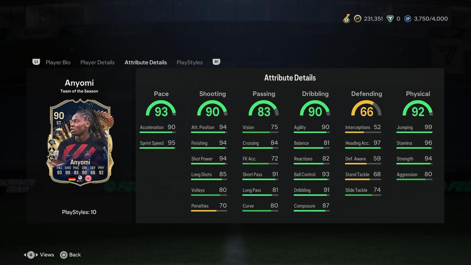 Anyomi SBC Stats