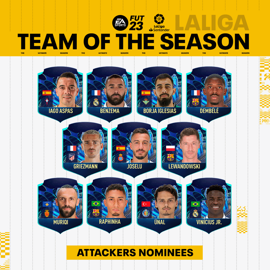 fifa 23 la liga tots attackers