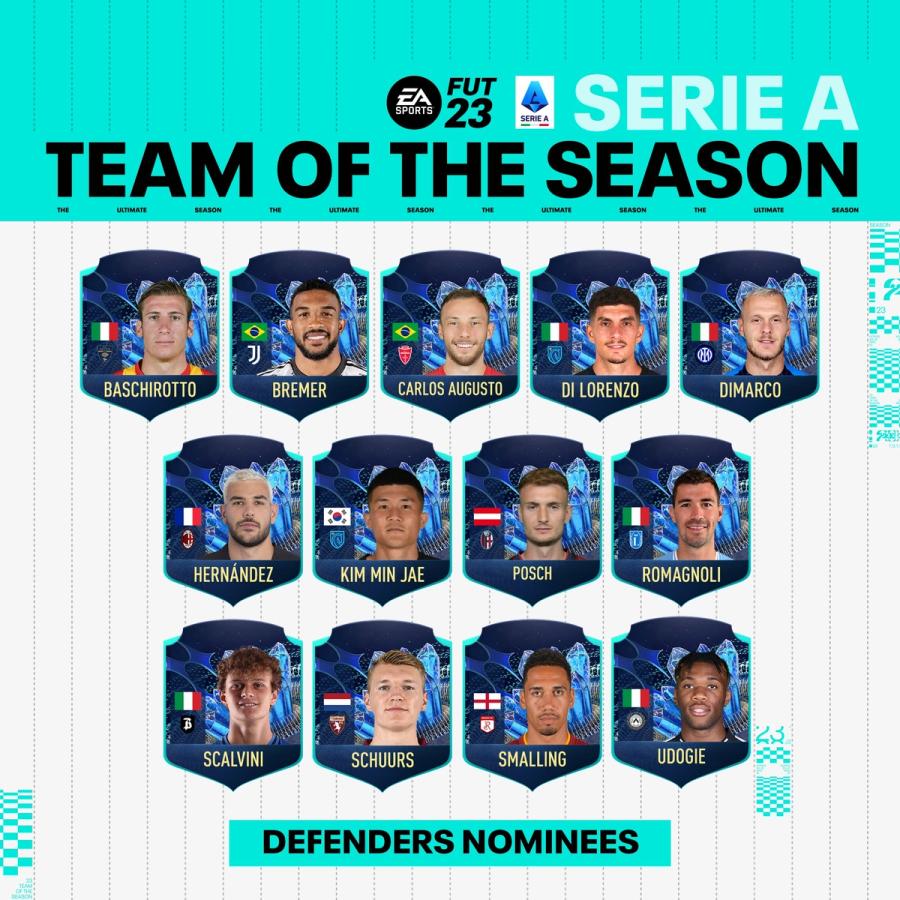 fifa 23 serie a tots nominees defenders