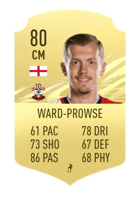 FIFA 22 James Ward-Prowse