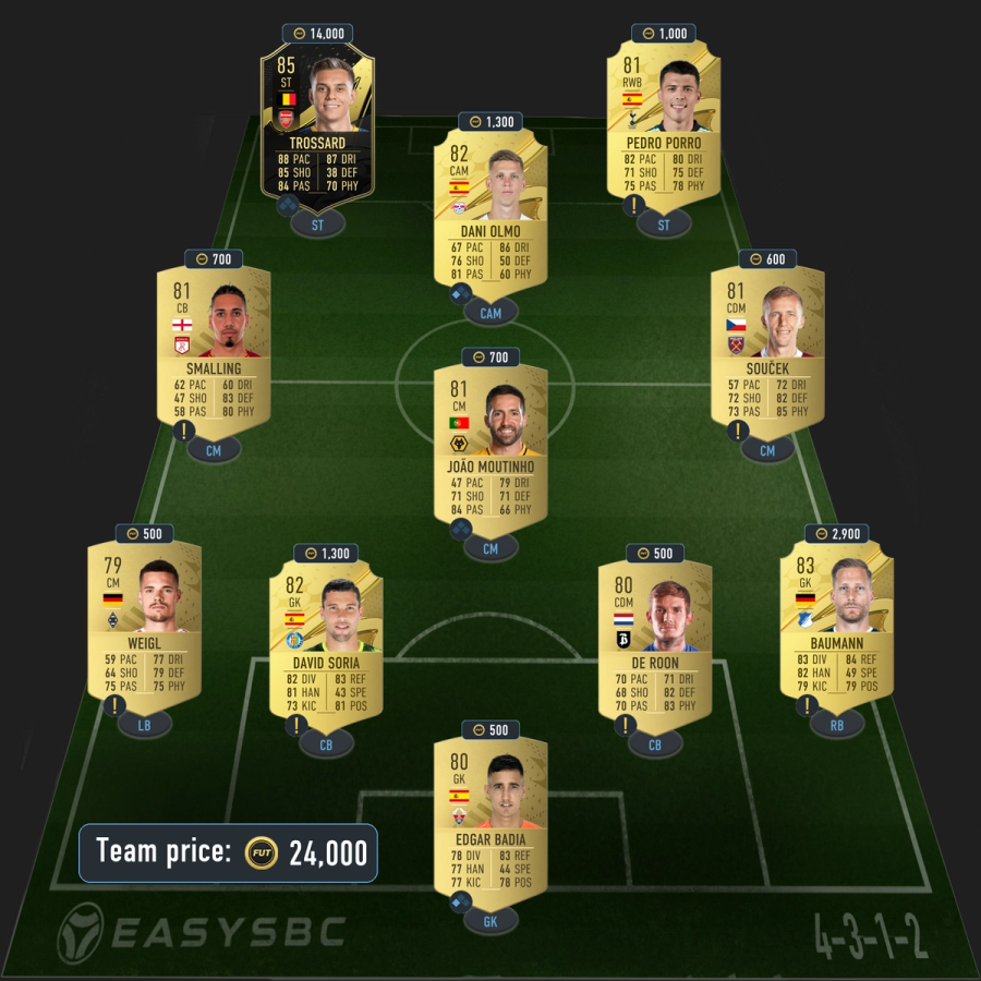 FIFA 23 Kulusevski sbc solution fut ballers