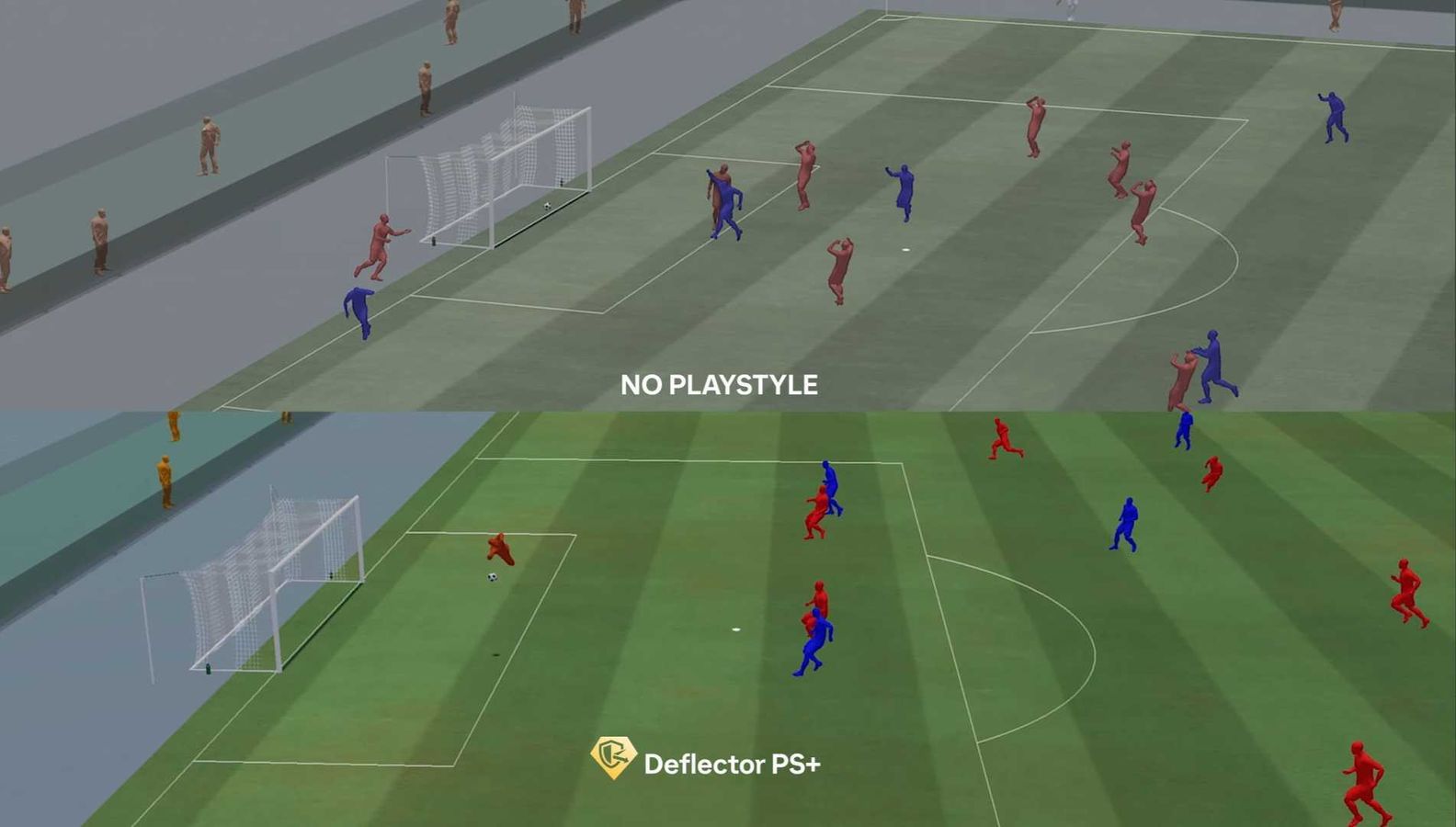 Deflector PlayStyle in FC 25