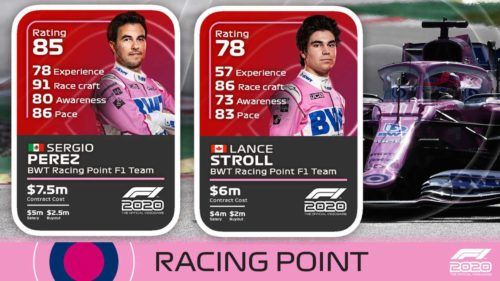 racing point driver ratings