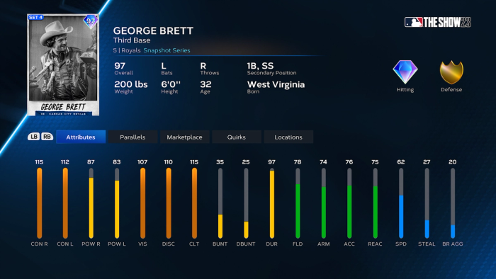 MLB The Show 23 George Brett