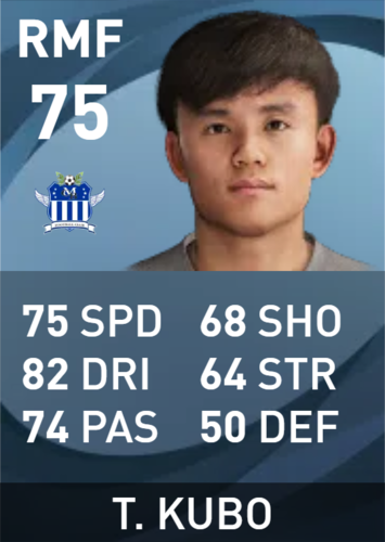 takefusa-kubo-pes-2021-card