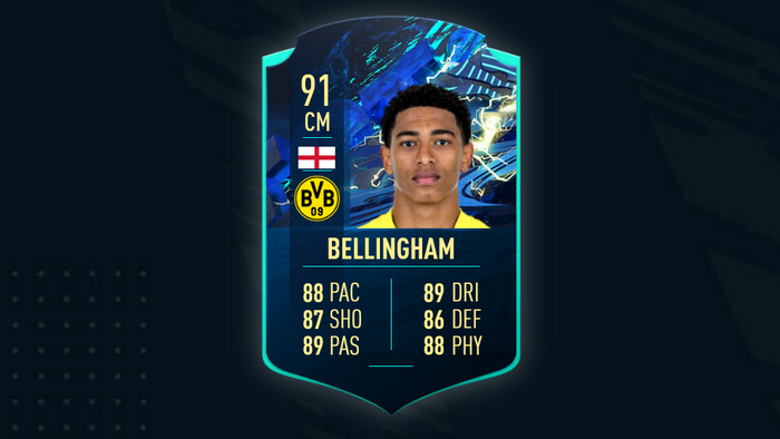 FIFA 21 TOTS Moments SBC Jude Bellingham How to Unlock