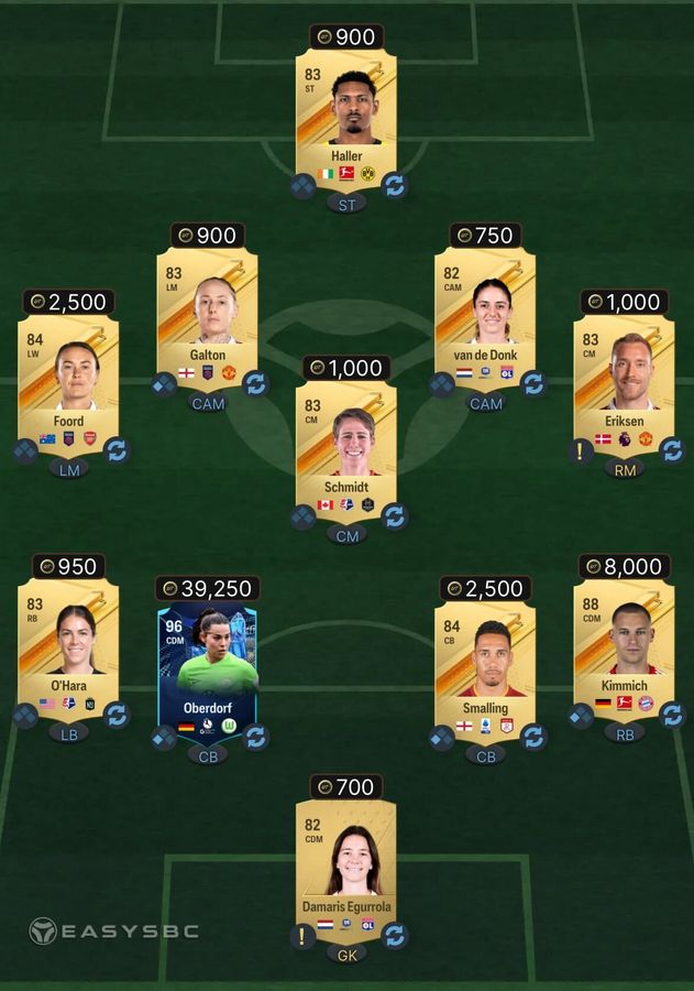 FC 24 FUTTIES Paulo Dybala SBC
