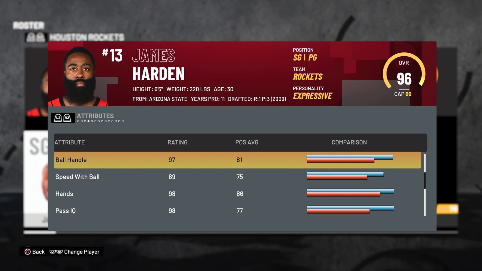 HARDEN HANDLES 2K21