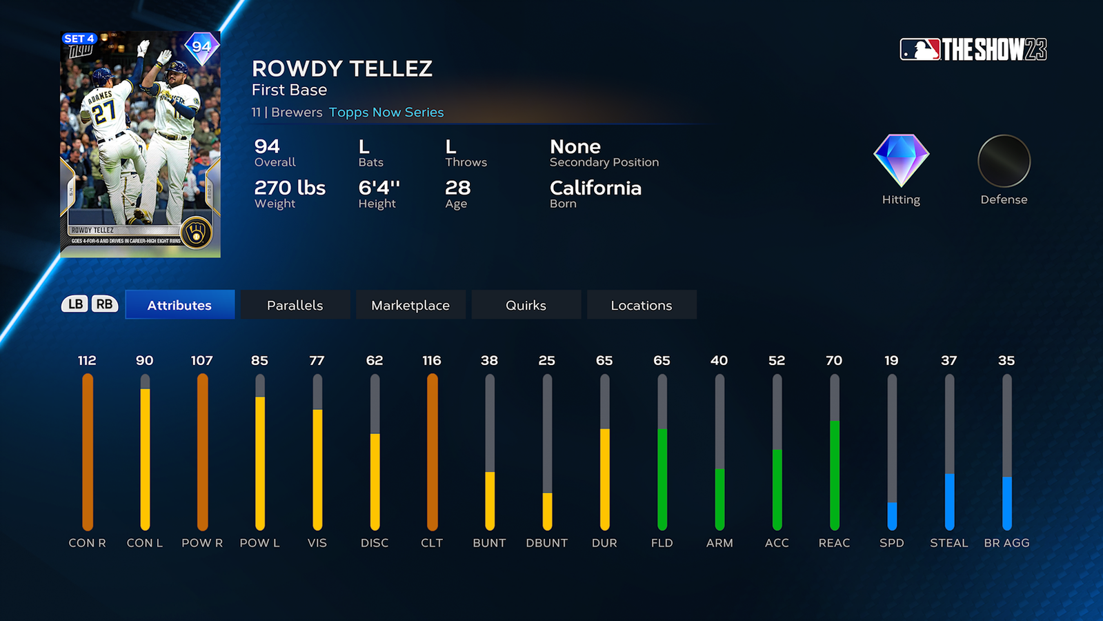 MLB The Show 23 Rowdy Tellez