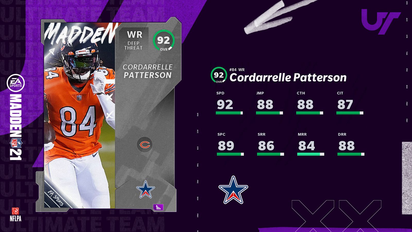 MUT 22 Team Standouts Madden Ultimate Team Release Date