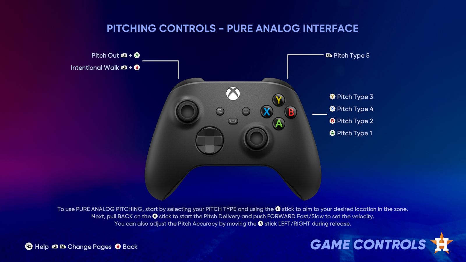 MLB The Show 22 controls