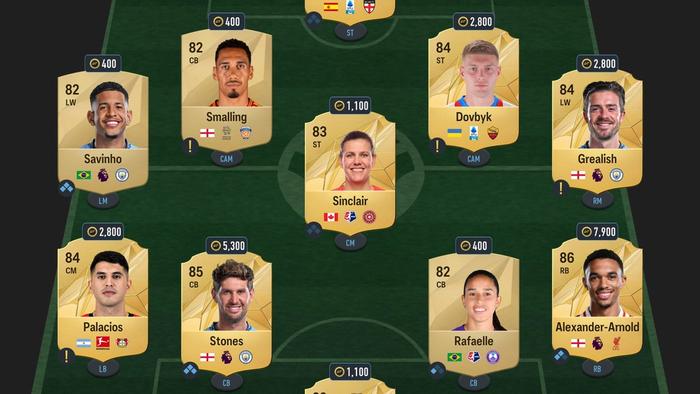EA FC 25 Raul Thunderstruck Icon SBC