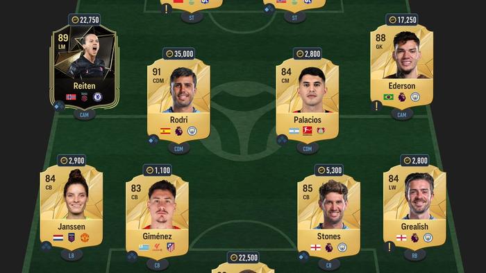EA FC 25 Raul Thunderstruck Icon SBC